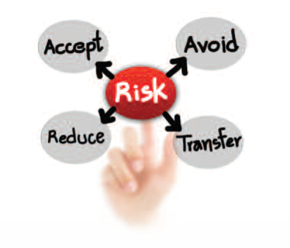 risk